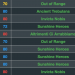 PREMIAZIONI PLAYER STATS SEASON 7!